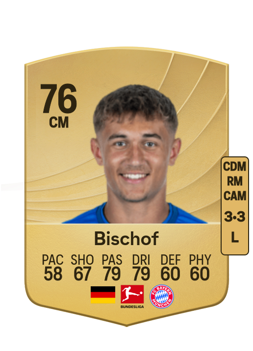 Tom Bischof card