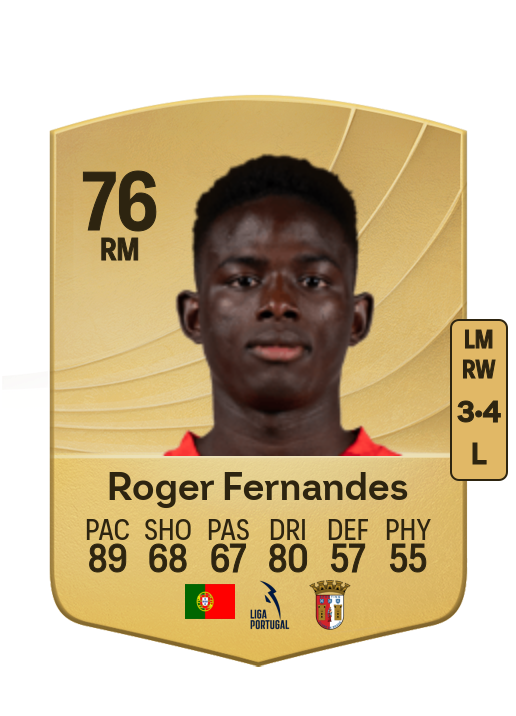 Roger Fernandes card