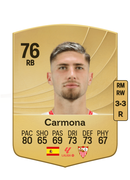 José Ángel Carmona Navarro card