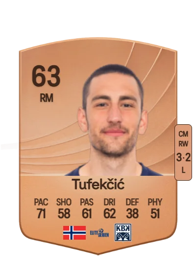 David Tufekčić card