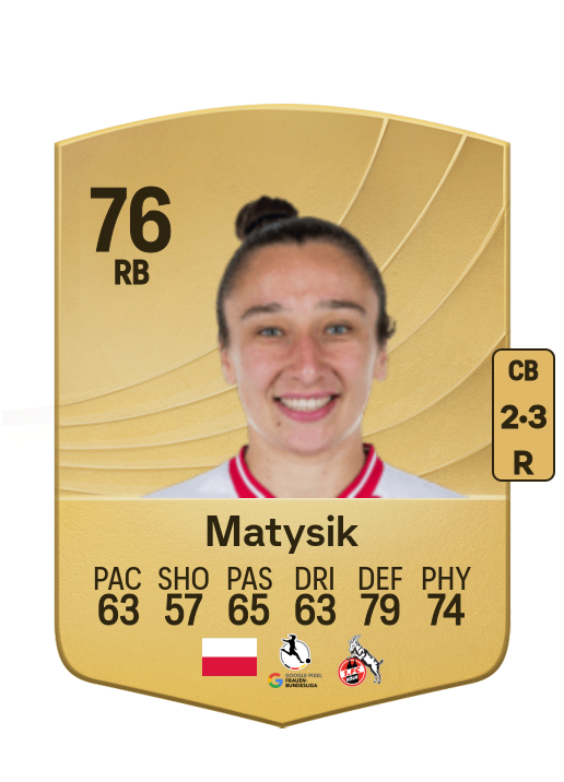 Sylwia Matysik card