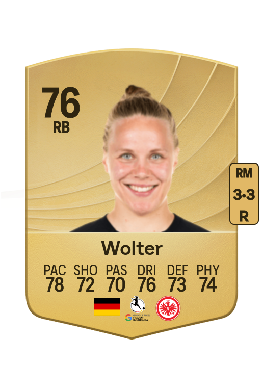 Pia-Sophie Wolter card