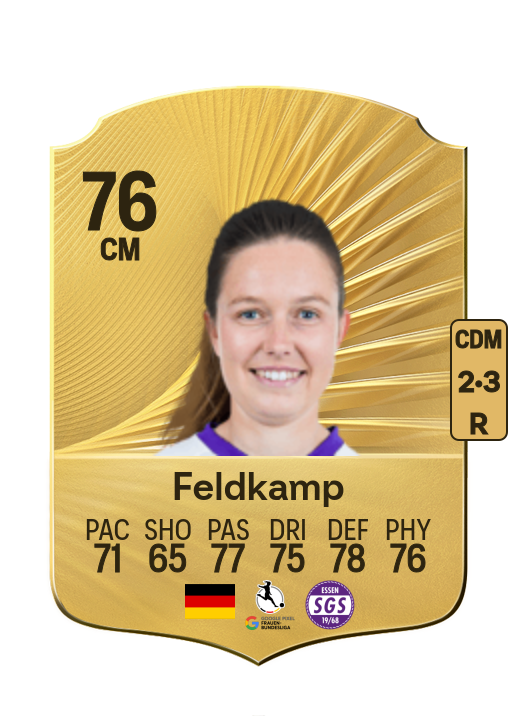 Jana Feldkamp card