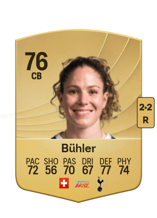 Luana Bühler card