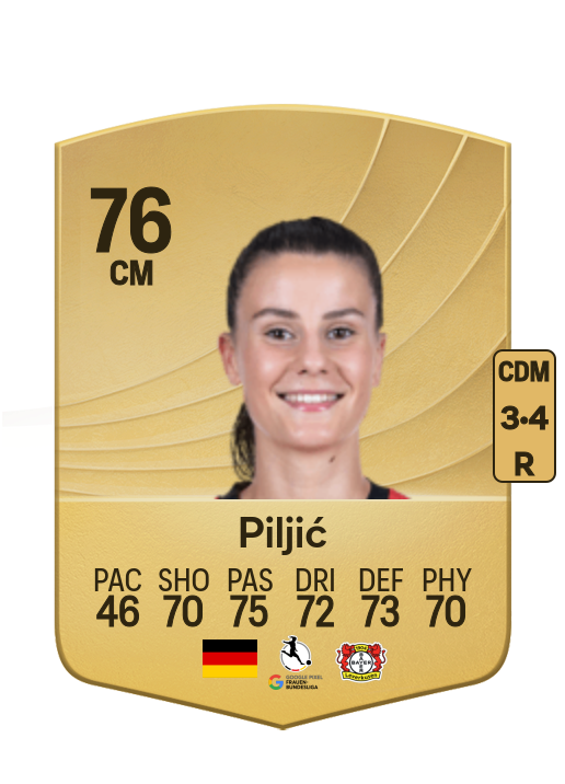 Katharina Piljić card