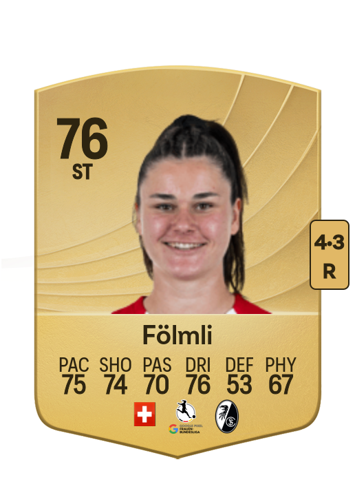 Svenja Fölmli card
