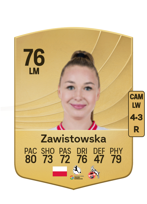 Weronika Zawistowska card