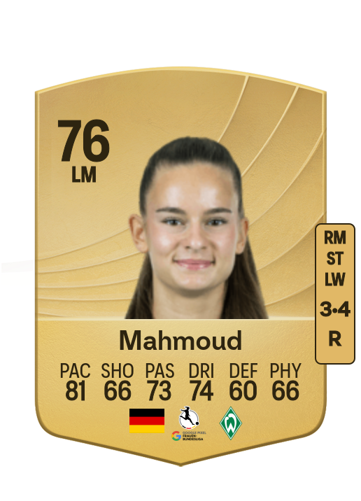Tuana Mahmoud card