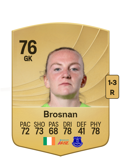 Courtney Brosnan card
