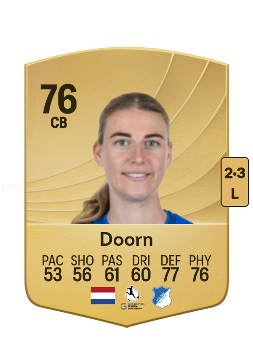 Lisa Doorn card