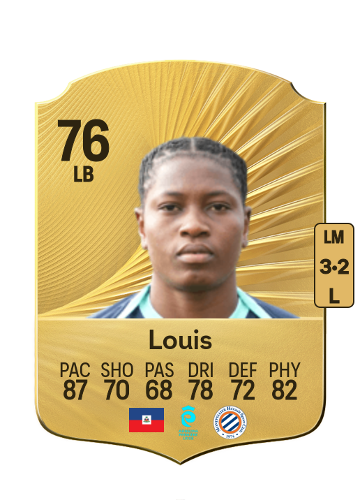 Kethna Louis card