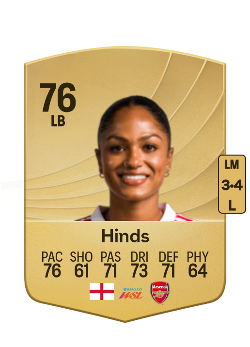 Taylor Hinds card
