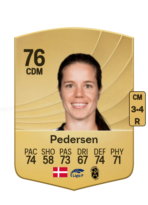 Sofie Junge Pedersen card