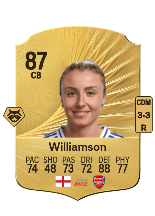 Leah Williamson card
