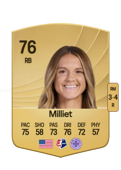 Lauren Milliet card