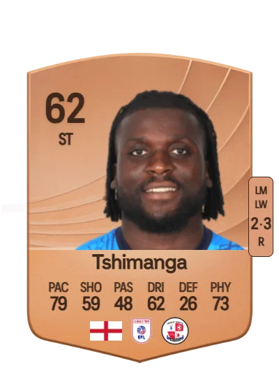 Kabongo Tshimanga card