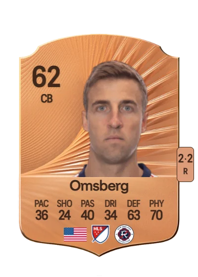 Wyatt Omsberg card