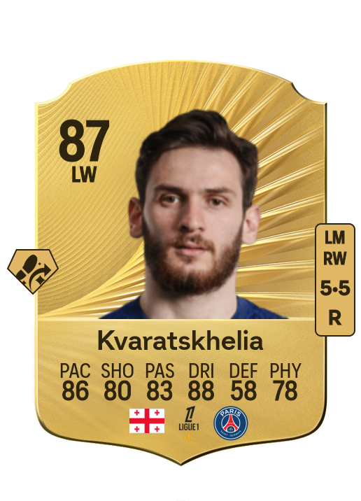 Khvicha Kvaratskhelia card