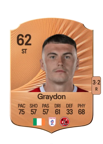 Ryan Graydon card
