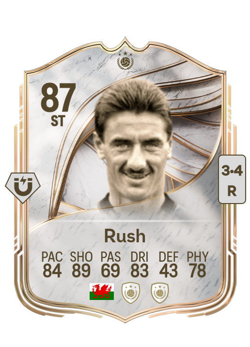 Ian Rush card