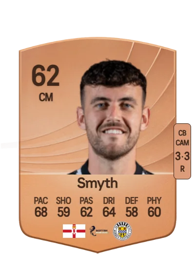 Oisin Smyth card