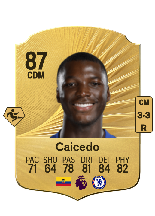 Moisés Caicedo card