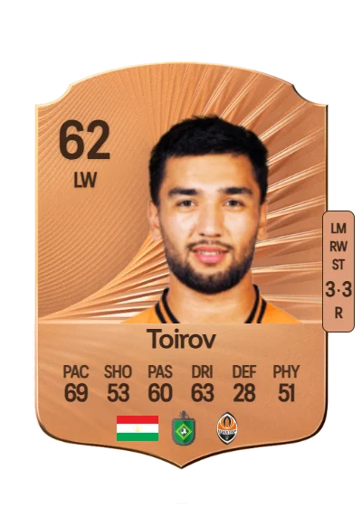 Khusrav Toirov card