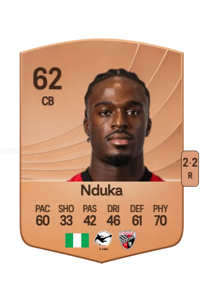 Donald Nduka card