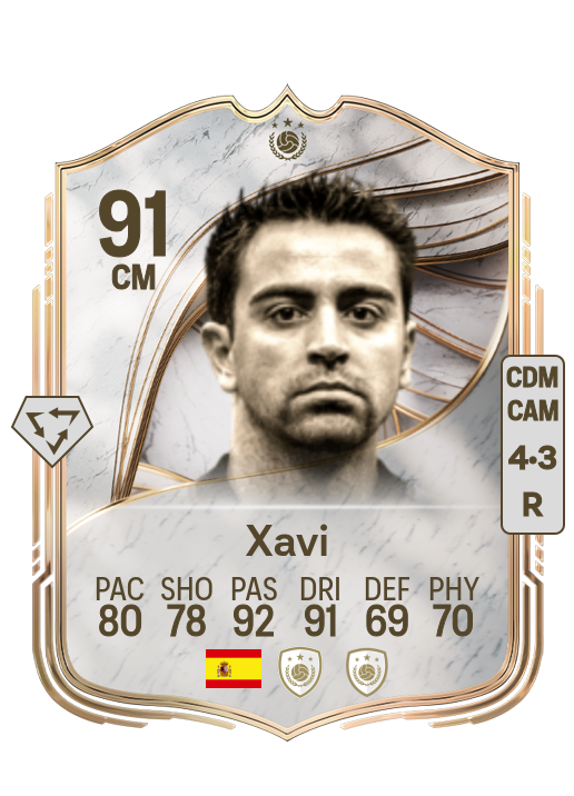 Xavier Hernández Creus card