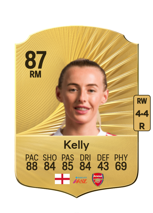 Chloe Kelly card