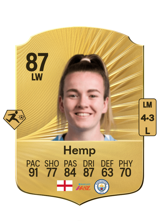 Lauren Hemp card
