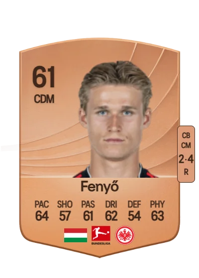 Noah Fenyő card