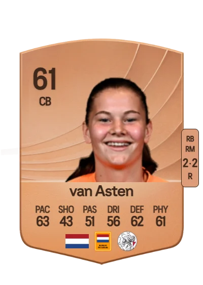 Renee van Asten card