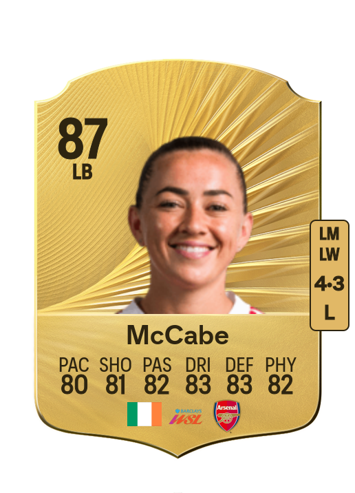 Katie McCabe card