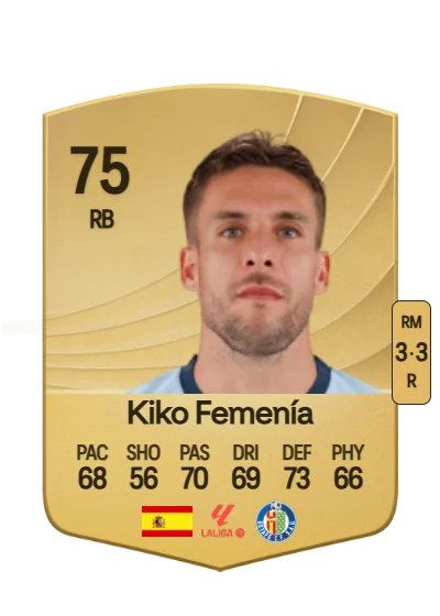 Francisco Femenía Far card