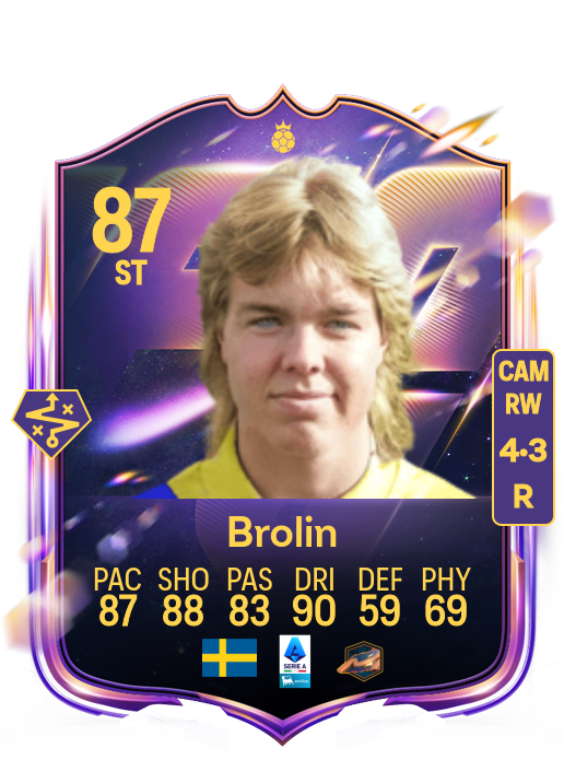 Tomas Brolin card