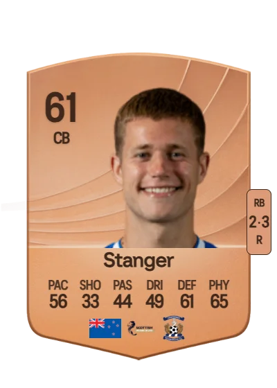 George Stanger card