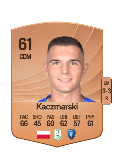 Iwo Kaczmarski card