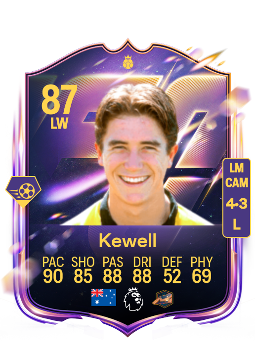 Harry Kewell card