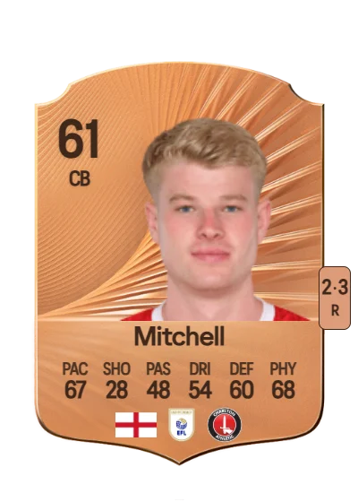 Zach Mitchell card