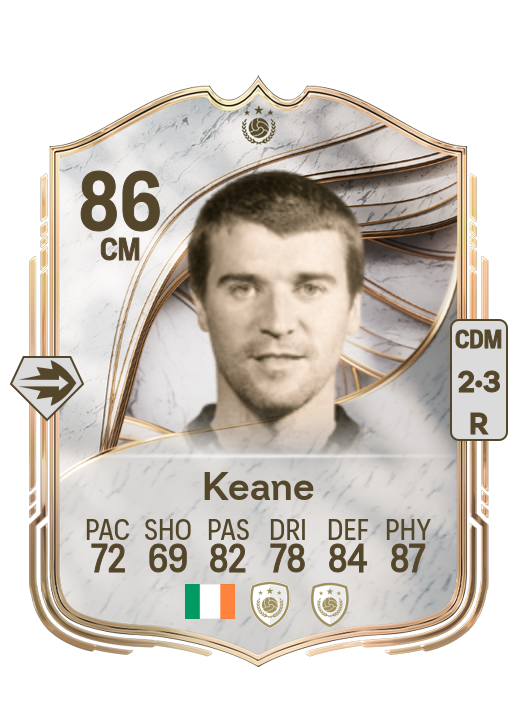 Roy Keane card