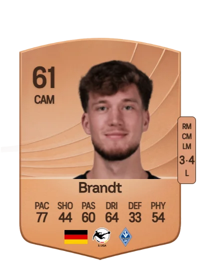 Jascha Brandt card