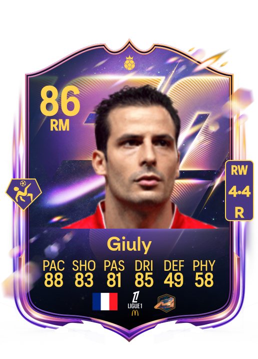 Ludovic Giuly card