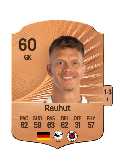 Kevin Rauhut card