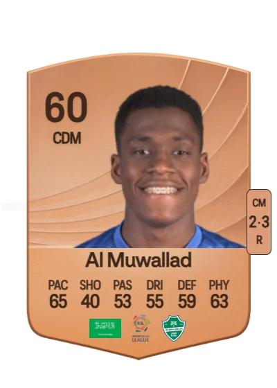 Eid Al Muwallad card