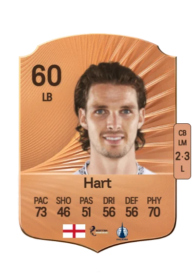 Sam Hart card