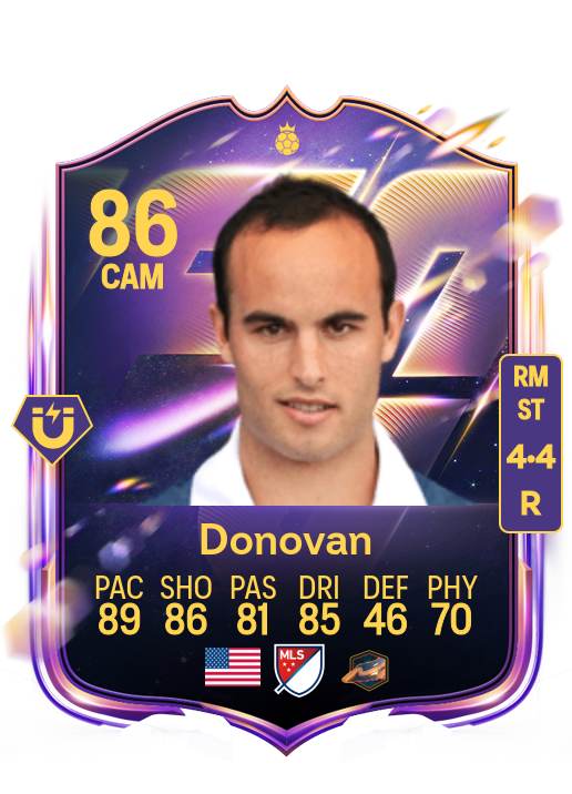 Landon Donovan card