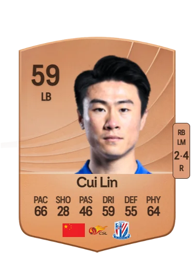 Lin Cui card