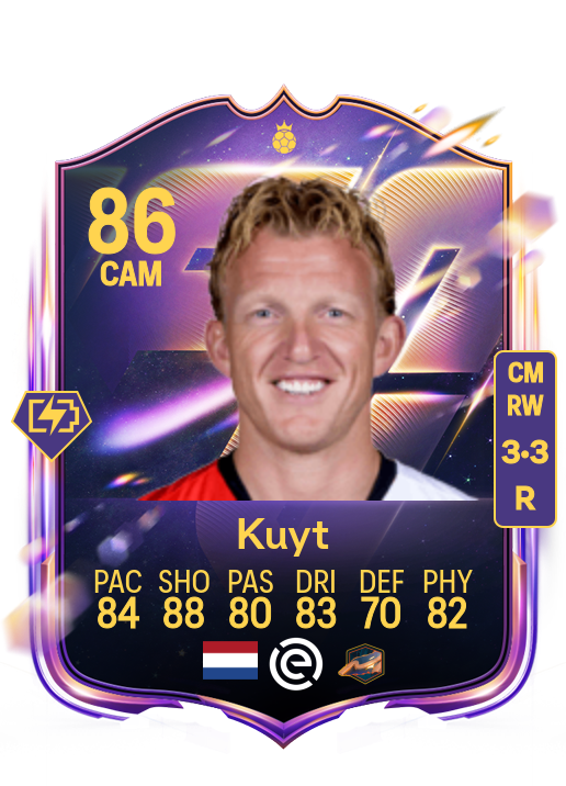 Dirk Kuyt card