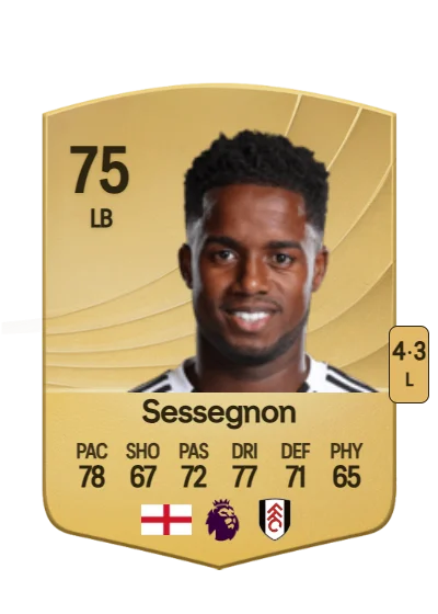 Ryan Sessegnon card